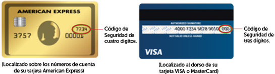 Ejemplo de los códigos de seguridad de su tarjeta.